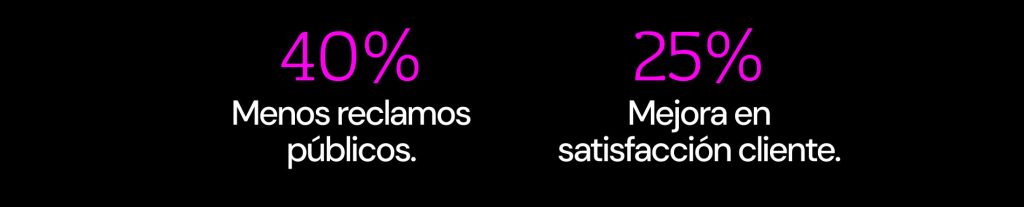 impacto insght