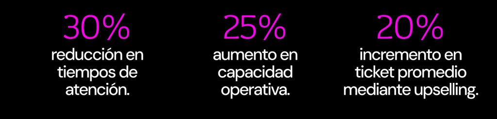 impacto faslane