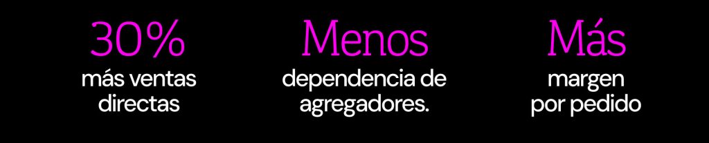 impacto direct